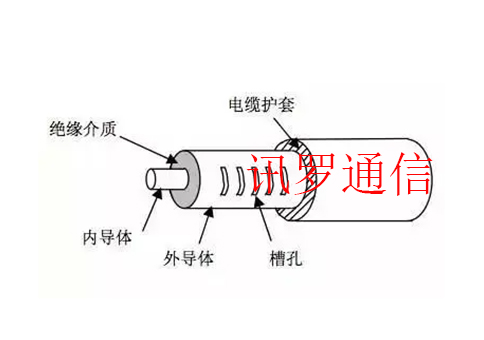 香港宝典资料大全50