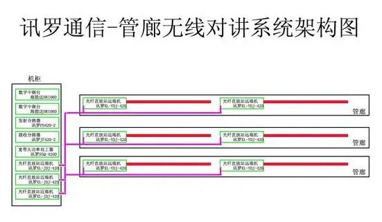 香港宝典资料大全50